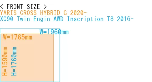 #YARIS CROSS HYBRID G 2020- + XC90 Twin Engin AWD Inscription T8 2016-
